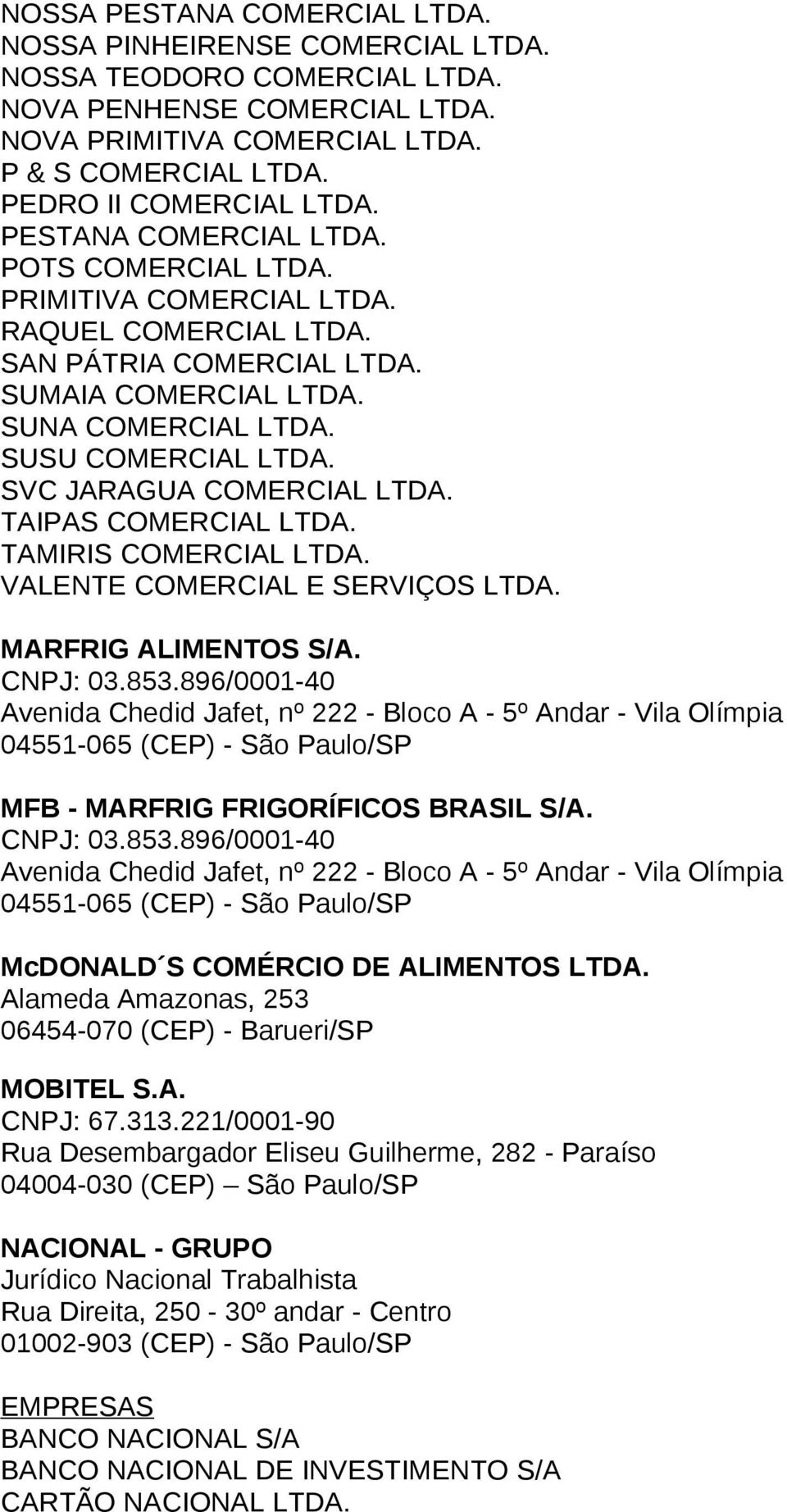 SUSU COMERCIAL LTDA. SVC JARAGUA COMERCIAL LTDA. TAIPAS COMERCIAL LTDA. TAMIRIS COMERCIAL LTDA. VALENTE COMERCIAL E SERVIÇOS LTDA. MARFRIG ALIMENTOS S/A. CNPJ: 03.853.