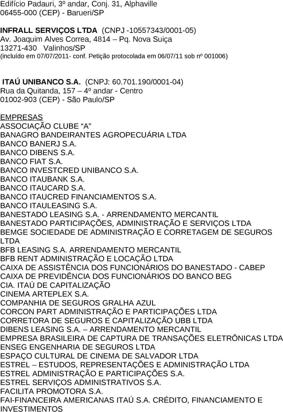 190/0001-04) Rua da Quitanda, 157 4º andar - Centro 01002-903 (CEP) - São Paulo/SP EMPRESAS ASSOCIAÇÃO CLUBE A BANAGRO BANDEIRANTES AGROPECUÁRIA LTDA BANCO BANERJ S.A. BANCO DIBENS S.A. BANCO FIAT S.