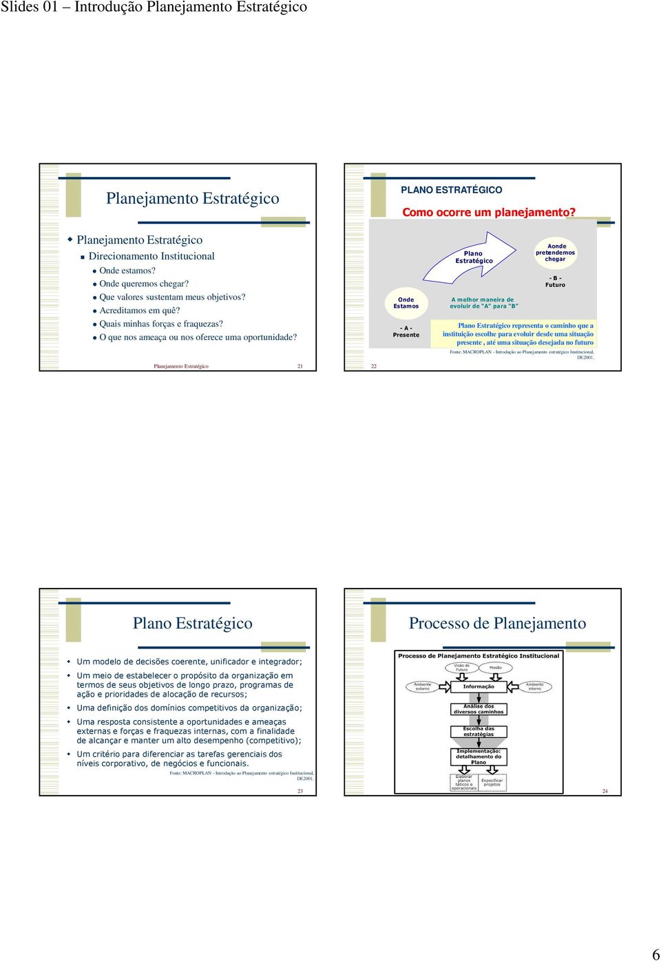 Onde Estamos - A - Presente Plano Estratégico A melhor maneira de evoluir de A para B Aonde pretendemose chegar - B - Futuro Plano Estratégico representa o caminho que a instituição escolhe para