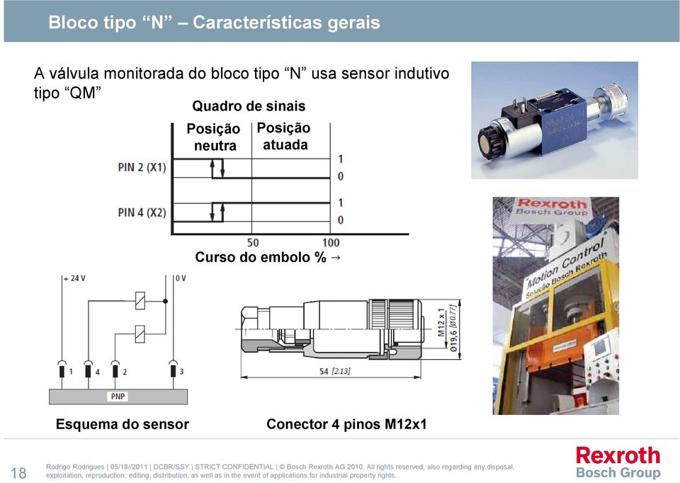 QM Quadro de sinais Posição neutra Posição atuada