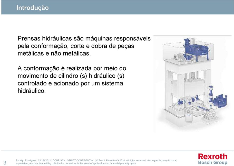 A conformação é realizada por meio do movimento de cilindro (s)