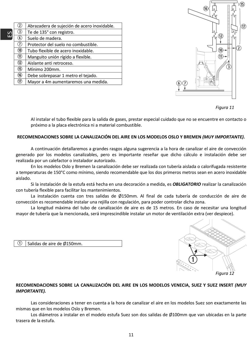 Figura 11 Al instalar el tubo flexible para la salida de gases, prestar especial cuidado que no se encuentre en contacto o próximo a la placa electrónica ni a material combustible.