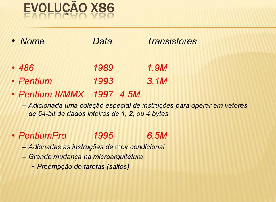 5M Adicionada uma coleção especial de instruções para operar em vetores de 64-bit de