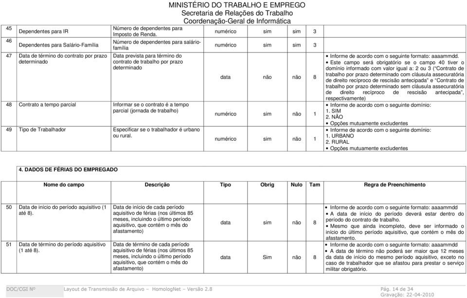 trabalho) 49 Tipo de Trabalhador Especificar se o trabalhador é urbano ou rural.