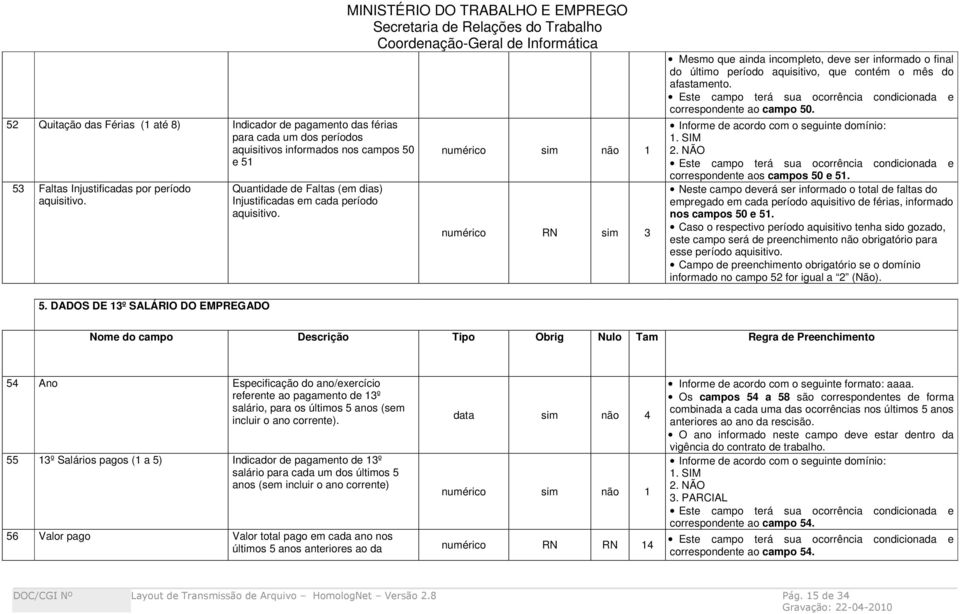 numérico sim não 1 numérico RN sim 3 Mesmo que ainda incompleto, deve ser informado o final do último período aquisitivo, que contém o mês do afastamento.