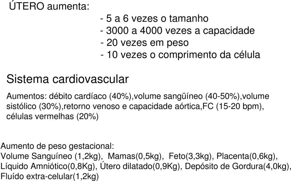 capacidade aórtica,fc (15-20 bpm), células vermelhas (20%) Aumento de peso gestacional: Volume Sanguíneo (1,2kg), Mamas(0,5kg),