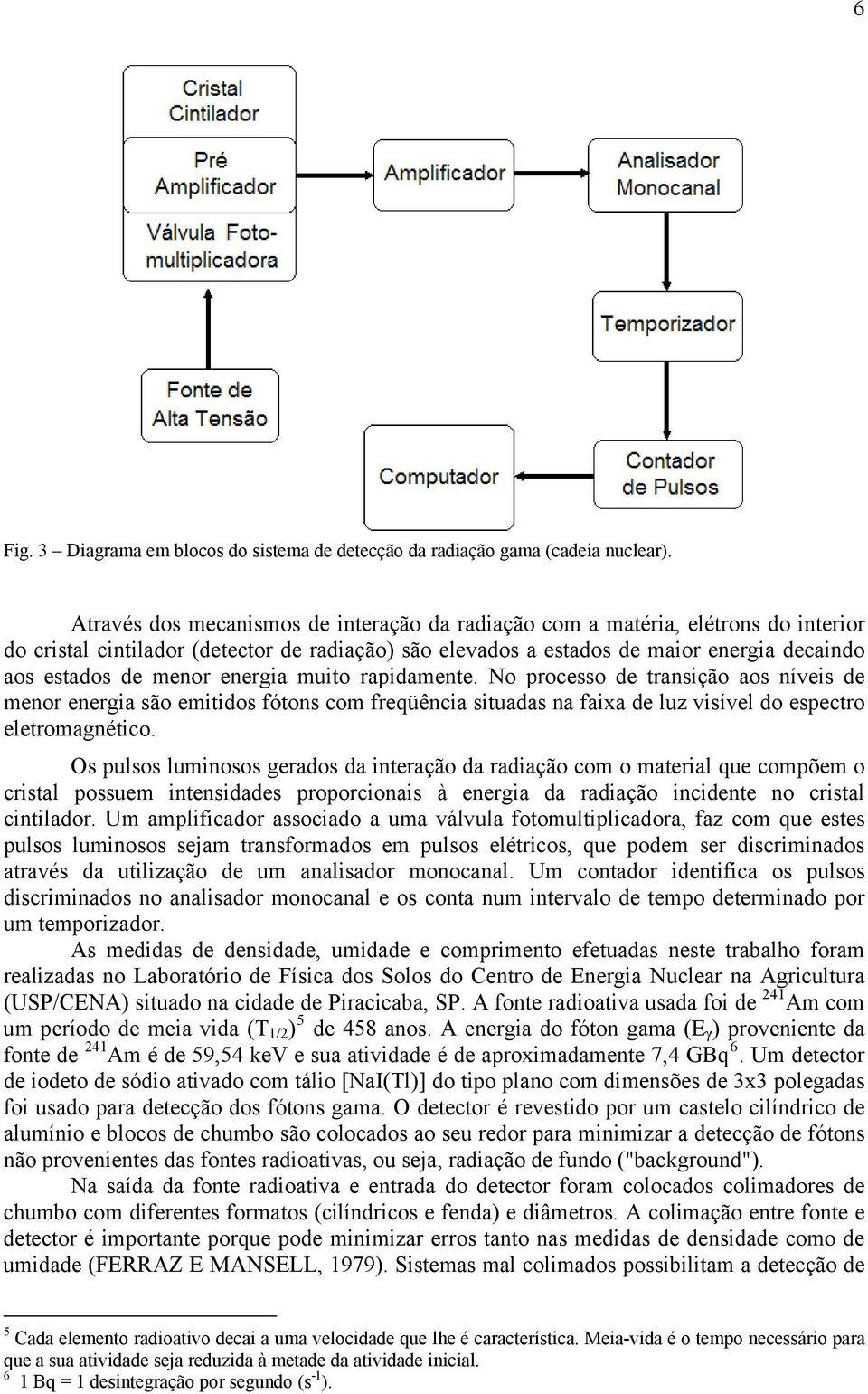 energia muito rapidamente. No processo de transição aos níveis de menor energia são emitidos fótons com freqüência situadas na faixa de luz visível do espectro eletromagnético.