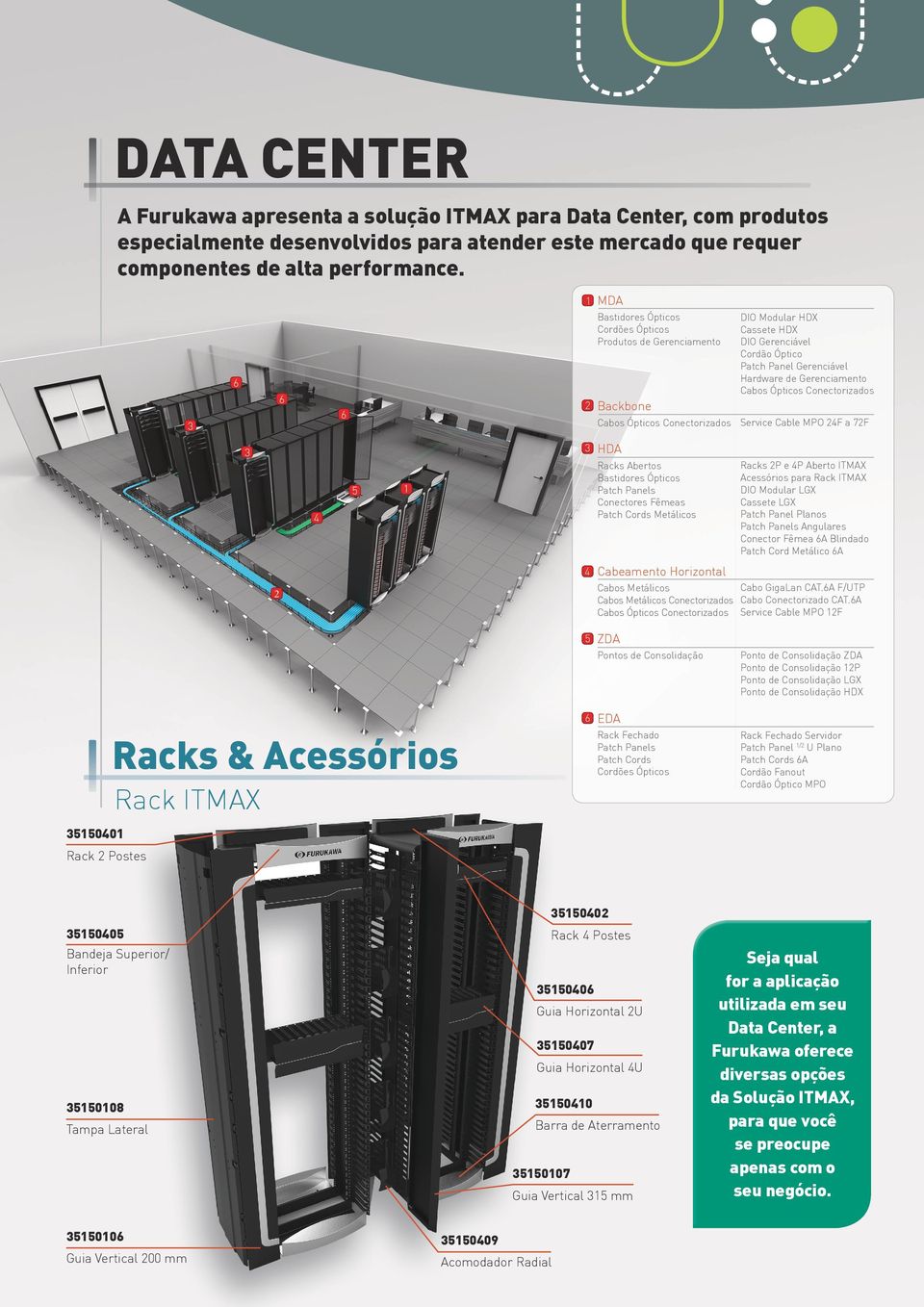 Ópticos Conectorizados Cabos Ópticos Conectorizados Service Cable MPO 24F a 72F 3 HDA 3 5 Racks 2P e 4P Aberto ITMAX Acessórios para Rack ITMAX DIO Modular LGX Cassete LGX Patch Panel Planos Patch