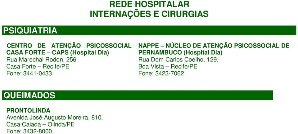 NAPPE NÚCLEO DE ATENÇÃO PSICOSSOCIAL DE PERNAMBUCO (Hospital Dia) Rua Dom Carlos Coelho,