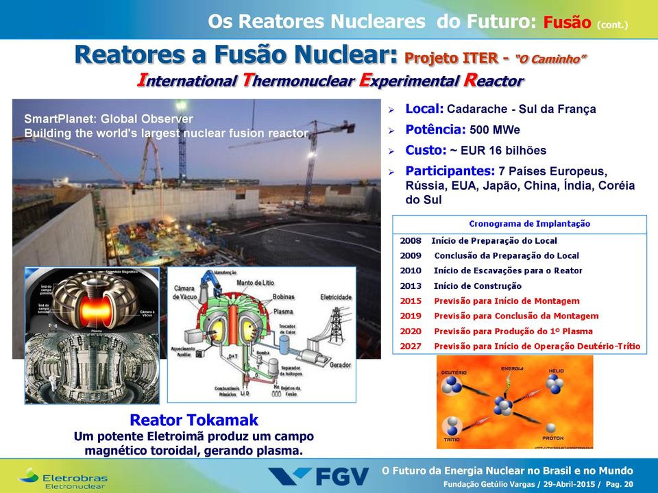 Building the world's largest nuclear fusion reactor Local: Cadarache - Sul da França Potência: 500 MWe Custo: ~ EUR 16 bilhões