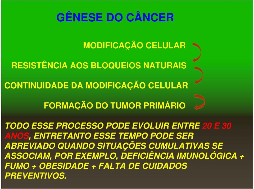 30 ANOS, ENTRETANTO ESSE TEMPO PODE SER ABREVIADO QUANDO SITUAÇÕES CUMULATIVAS SE