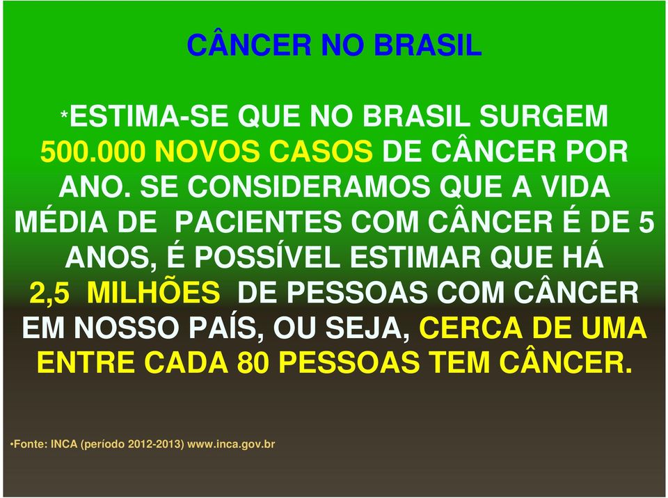 SE CONSIDERAMOS QUE A VIDA MÉDIA DE PACIENTES COM CÂNCER É DE 5 ANOS, É POSSÍVEL