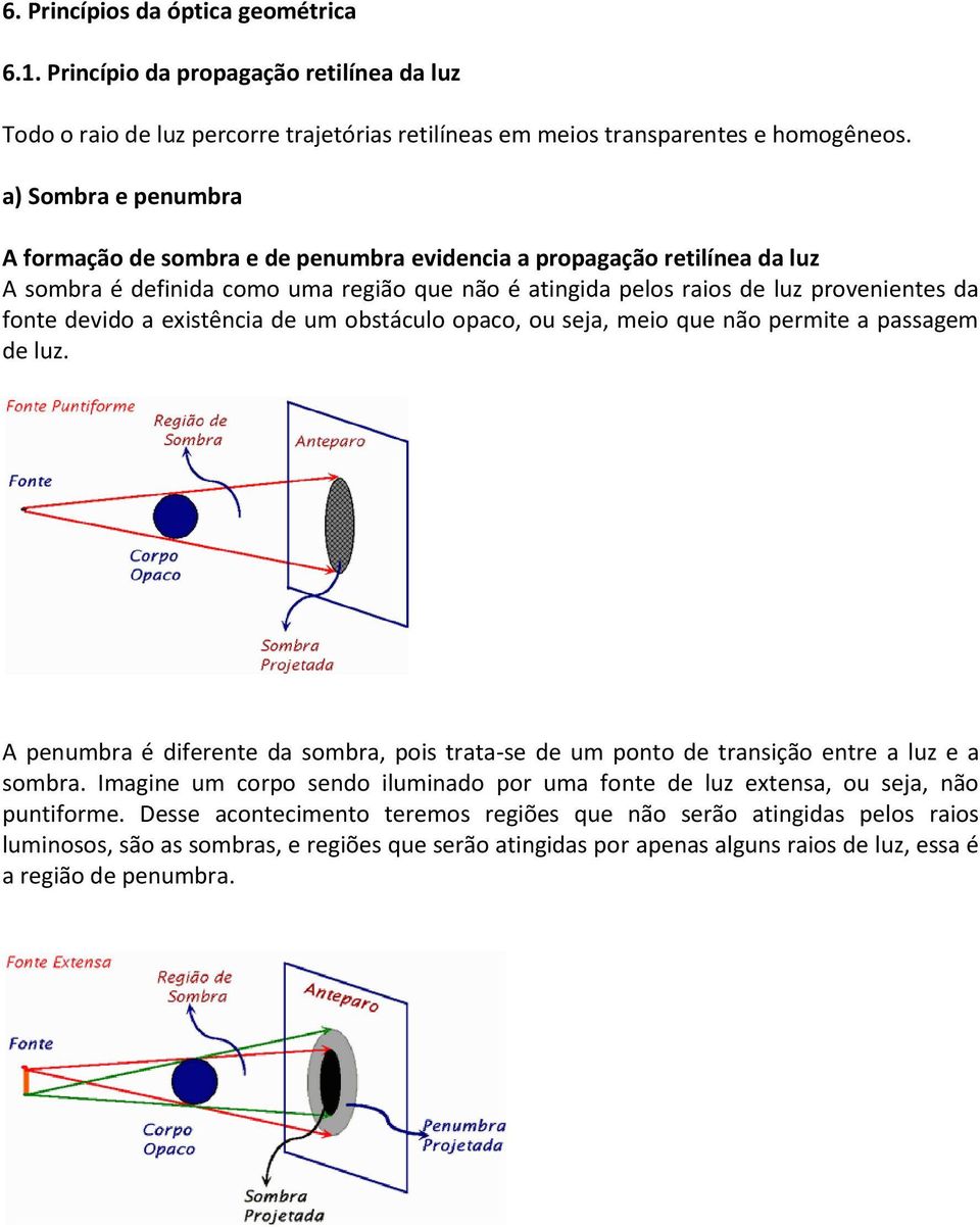 a existência de um obstáculo opaco, ou seja, meio que não permite a passagem de luz. A penumbra é diferente da sombra, pois trata-se de um ponto de transição entre a luz e a sombra.