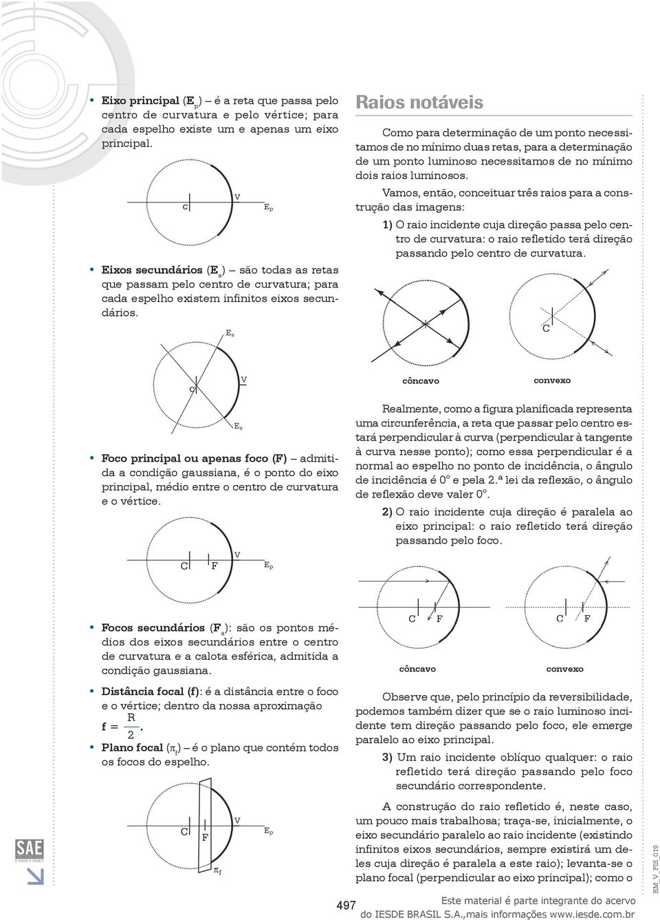 Raios notáveis omo para determinação de um ponto necessitamos de no mínimo duas retas, para a determinação de um ponto luminoso necessitamos de no mínimo dois raios luminosos.