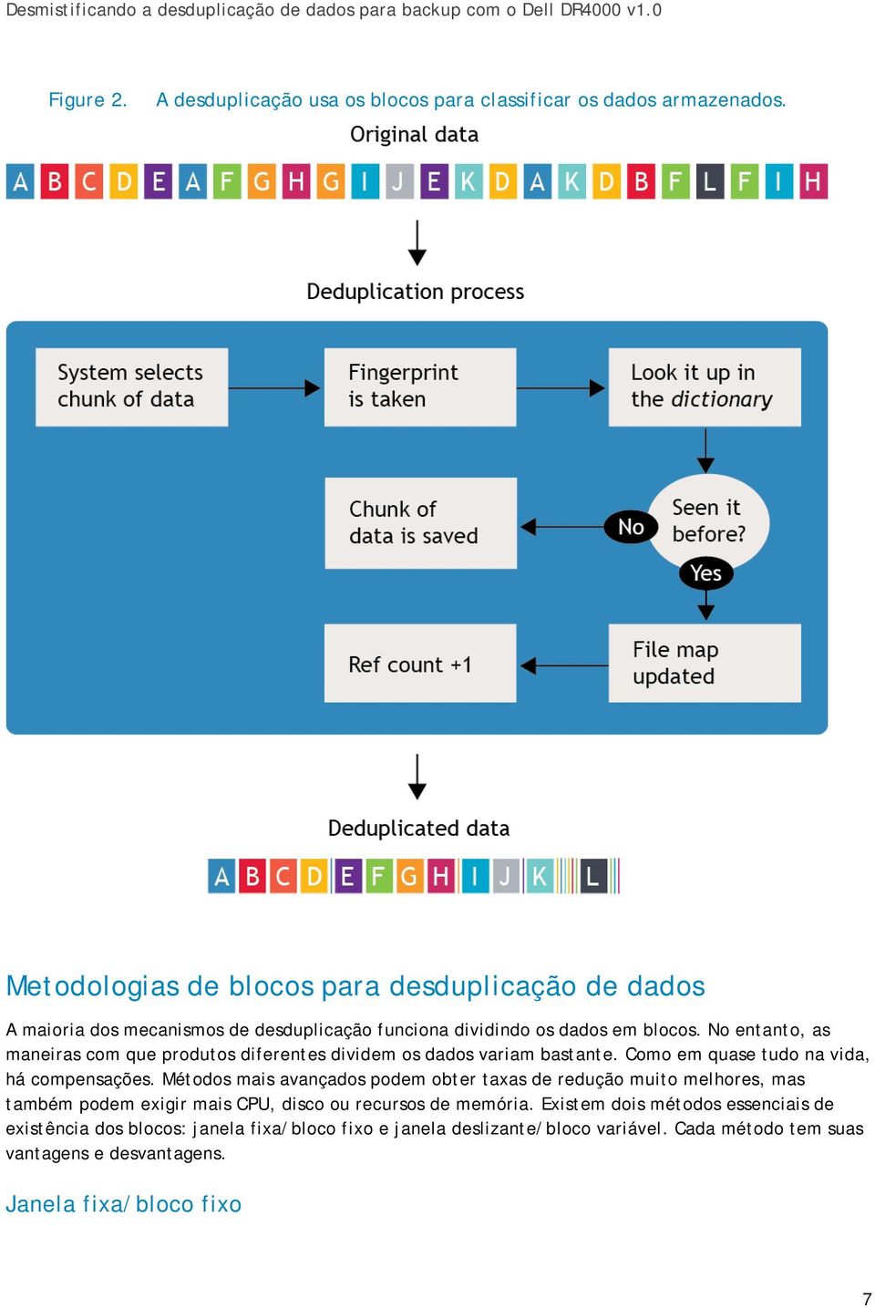 No entanto, as maneiras com que produtos diferentes dividem os dados variam bastante. Como em quase tudo na vida, há compensações.