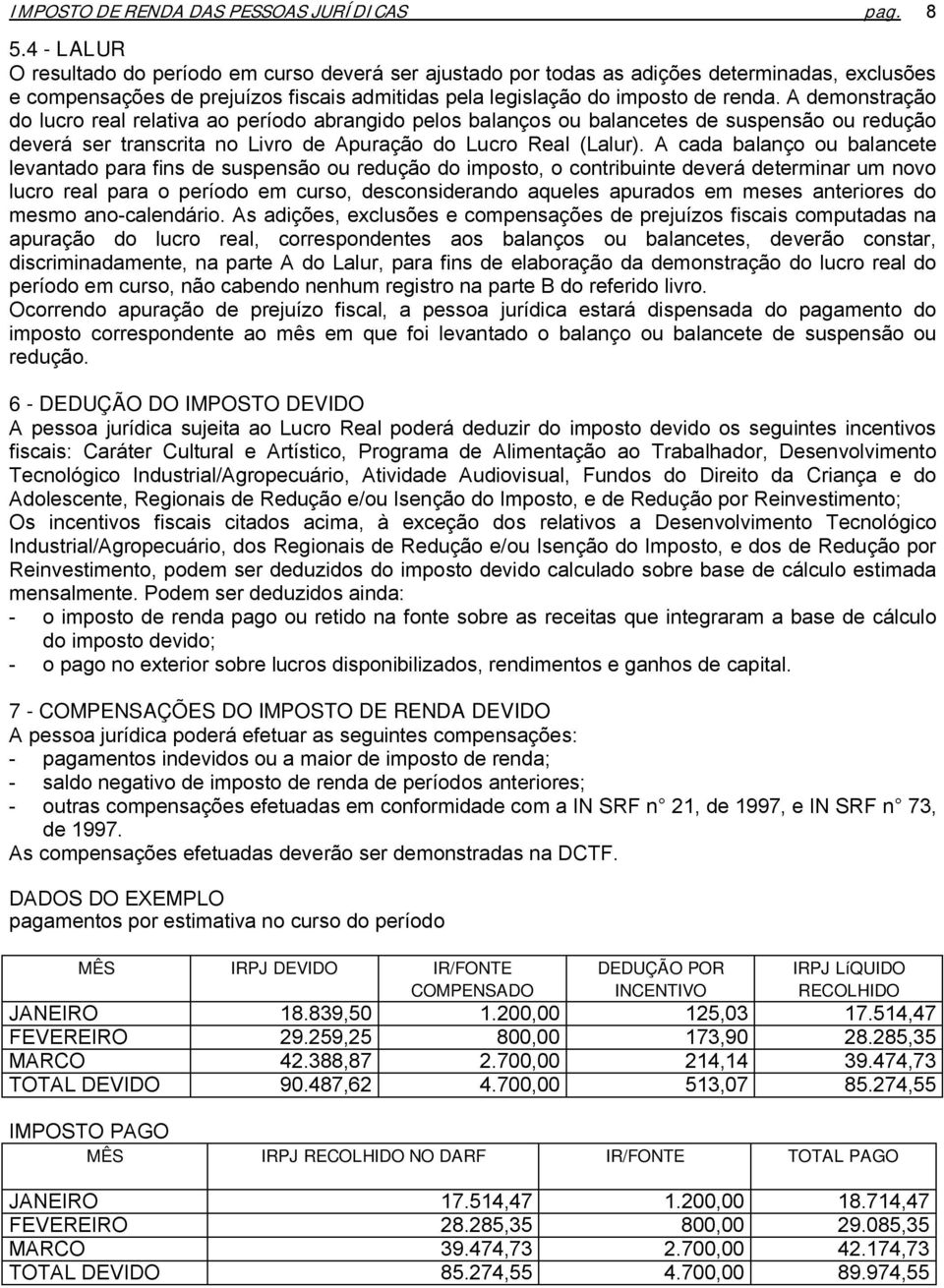 A demonstração do lucro real relativa ao período abrangido pelos balanços ou balancetes de suspensão ou redução deverá ser transcrita no Livro de Apuração do Lucro Real (Lalur).