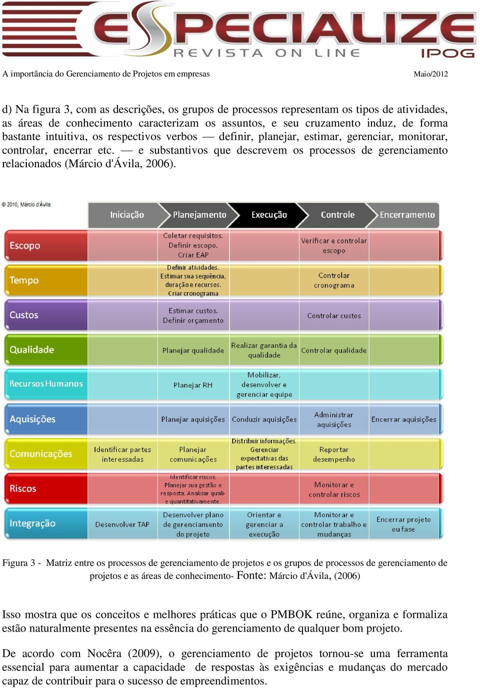 Figura 3 - Matriz entre os processos de gerenciamento de projetos e os grupos de processos de gerenciamento de projetos e as áreas de conhecimento- Fonte: Márcio d'ávila, (2006) Isso mostra que os