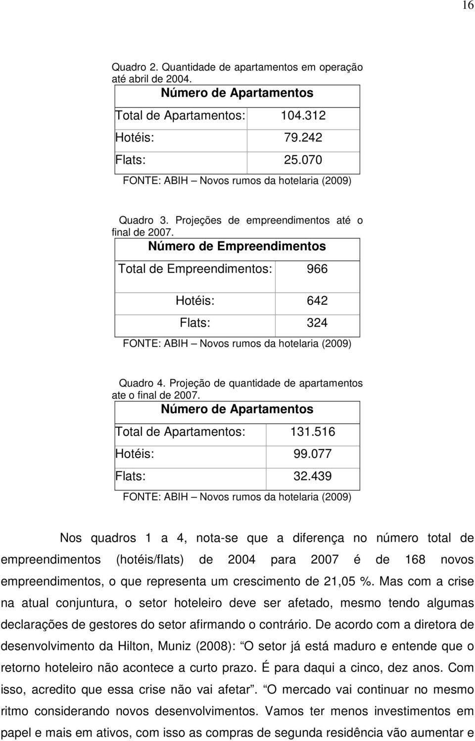 Número de Empreendimentos Total de Empreendimentos: 966 Hotéis: 642 Flats: 324 FONTE: ABIH Novos rumos da hotelaria (2009) Quadro 4. Projeção de quantidade de apartamentos ate o final de 2007.