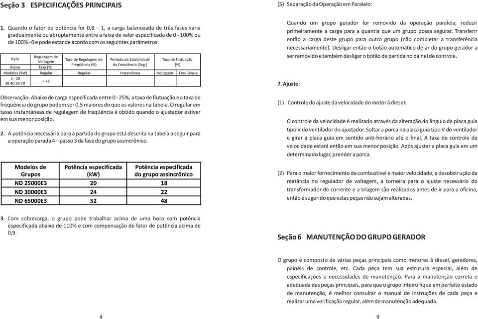 seguintes parâmetros: Regulagem de Item Taxa de Regulagem de Período da Estabilidade Taxa de Flutuação Voltagem Freqüência (%) da Freqüência (Seg.