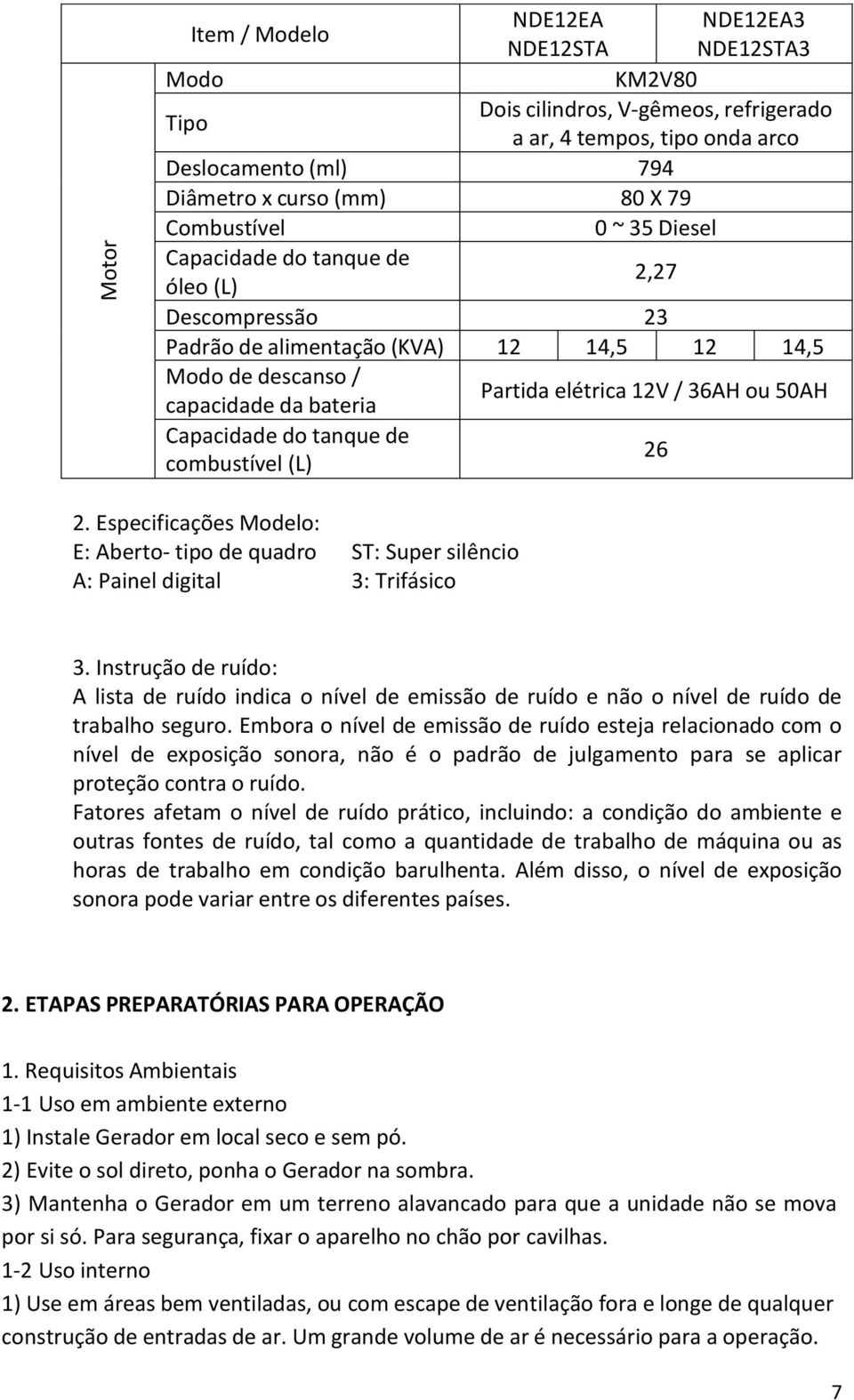 50AH Capacidade do tanque de combustível (L) 26 2. Especificações Modelo: E: Aberto- tipo de quadro ST: Super silêncio A: Painel digital 3: Trifásico 3.