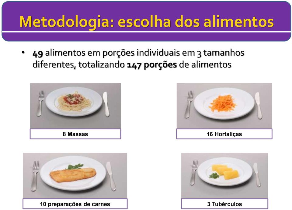 totalizando 147 porções de alimentos 8 Massas 16