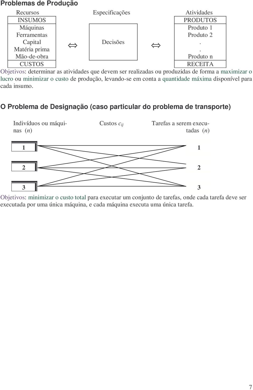 levando-se em conta a quantidade máxima disponível para cada insumo.