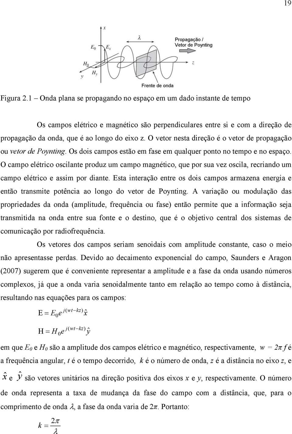 O vetor nesta direção é o vetor de propagação ou vetor de Poynting. Os dois campos estão em fase em qualquer ponto no tempo e no espaço.