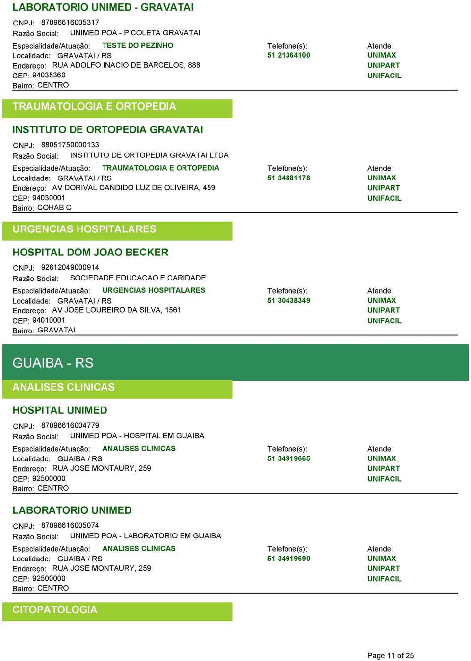 459 CEP: 94030001 Bairro: COHAB C URGENCIAS HOSPITALARES HOSPITAL DOM JOAO BECKER CNPJ: 92812049000914 Razão Social: SOCIEDADE EDUCACAO E CARIDADE Localidade: GRAVATAI / RS 51 30438349 Endereço: AV