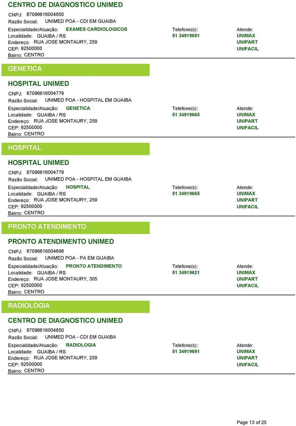 Especialidade/Atuação: HOSPITAL 51 34919665 PRONTO ATENDIMENTO PRONTO ATENDIMENTO UNIMED CNPJ: 87096616004698 Razão Social: UNIMED POA - PA EM GUAIBA Especialidade/Atuação: PRONTO