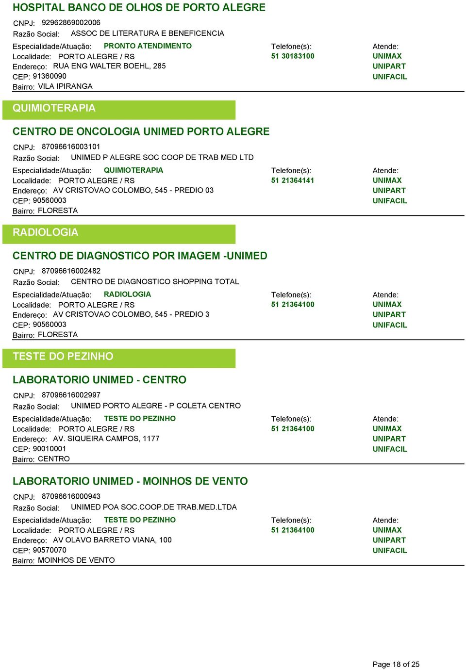 QUIMIOTERAPIA 51 21364141 Endereço: AV CRISTOVAO COLOMBO, 545 - PREDIO 03 CEP: 90560003 Bairro: FLORESTA RADIOLOGIA CENTRO DE DIAGNOSTICO POR IMAGEM -UNIMED CNPJ: 87096616002482 Razão Social: CENTRO