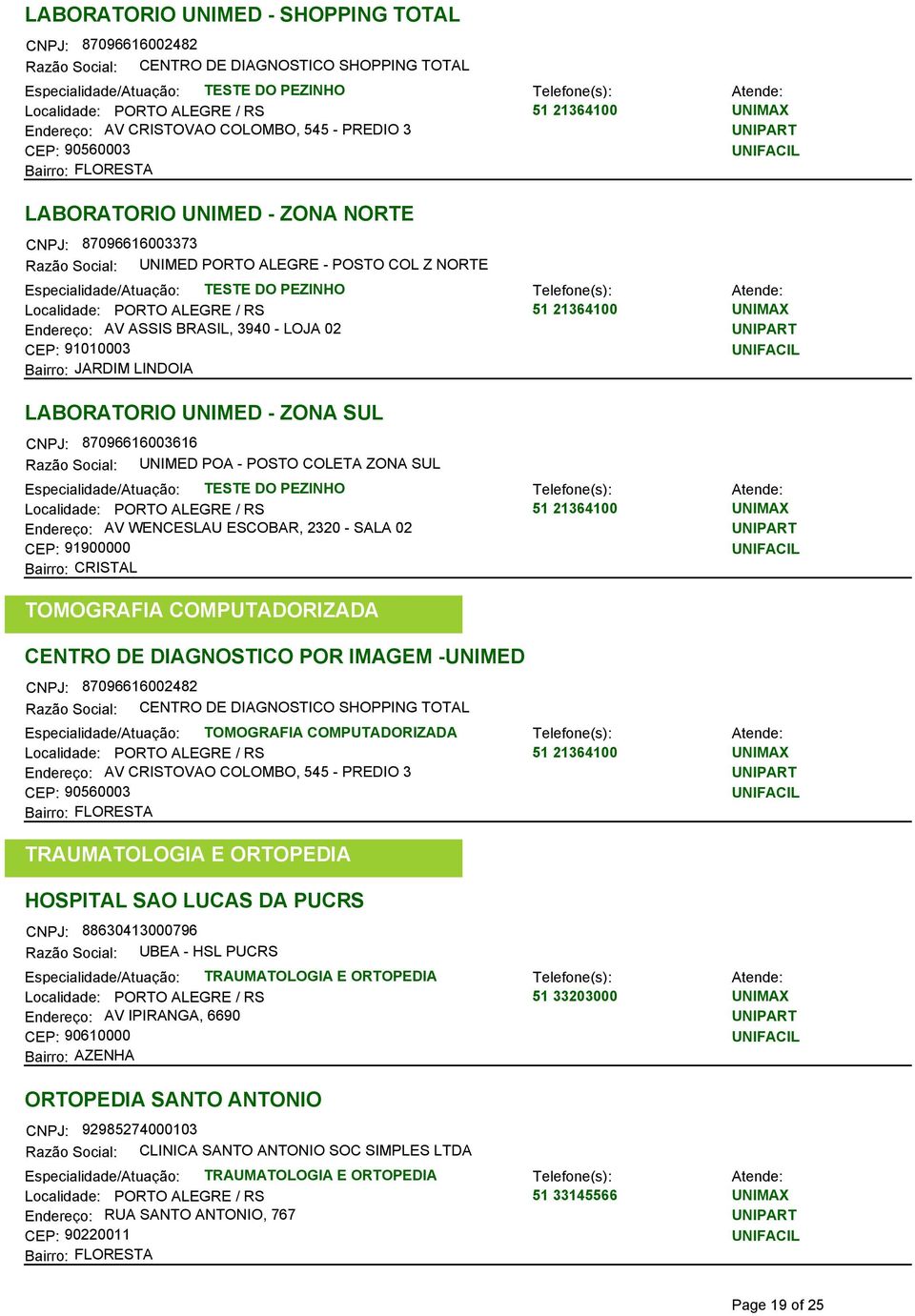 SUL CNPJ: 87096616003616 Razão Social: UNIMED POA - POSTO COLETA ZONA SUL Endereço: AV WENCESLAU ESCOBAR, 2320 - SALA 02 CEP: 91900000 Bairro: CRISTAL TOMOGRAFIA COMPUTADORIZADA CENTRO DE DIAGNOSTICO