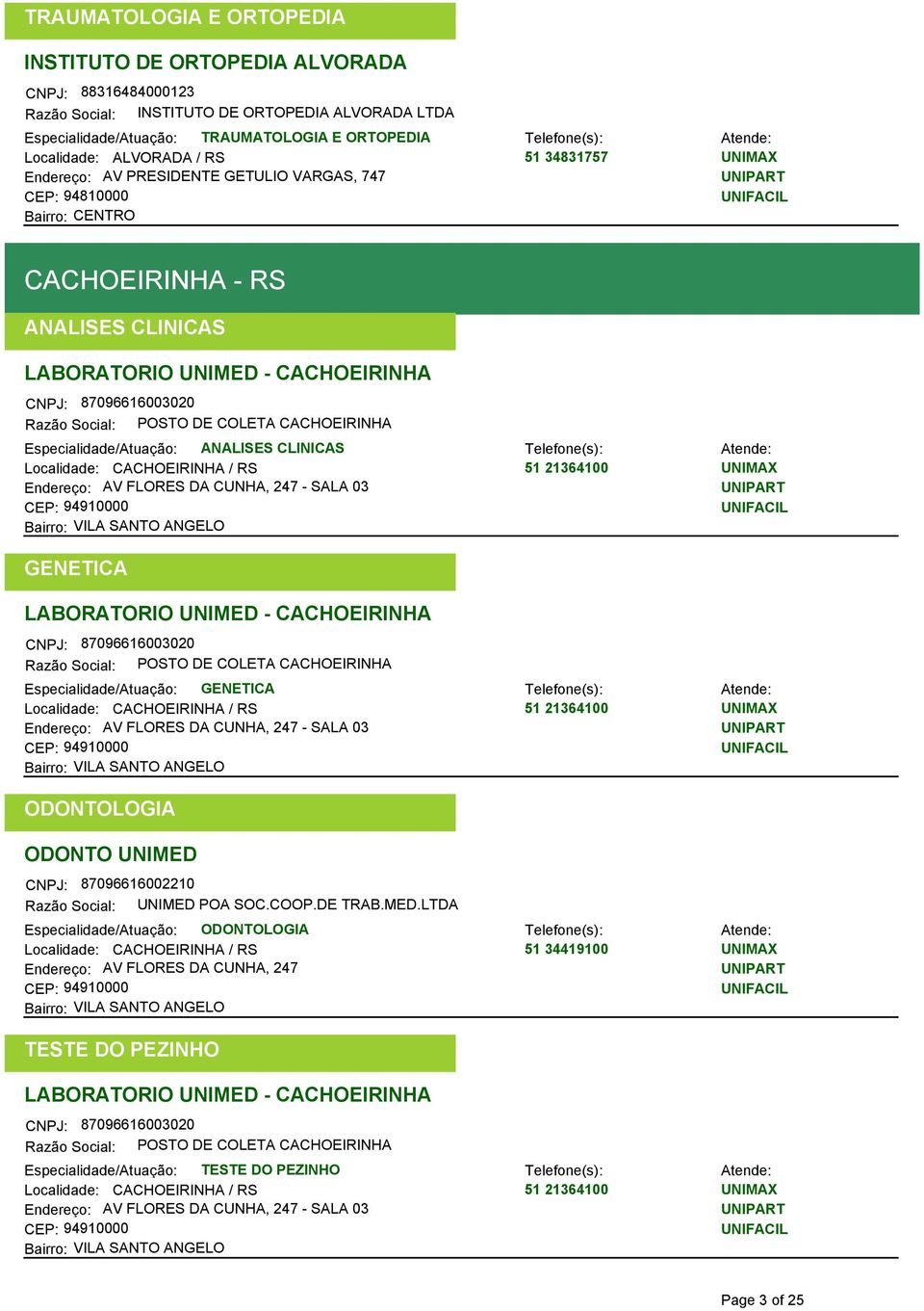 AV FLORES DA CUNHA, 247 - SALA 03 CEP: 94910000 Bairro: VILA SANTO ANGELO GENETICA LABORATORIO UNIMED - CACHOEIRINHA CNPJ: 87096616003020 Razão Social: POSTO DE COLETA CACHOEIRINHA Localidade: