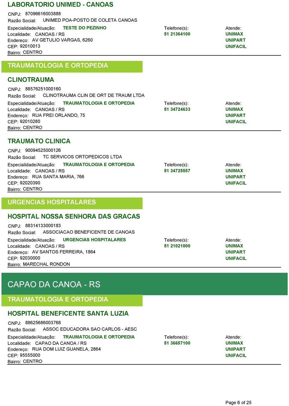 90094525000126 Razão Social: TC SERVICOS ORTOPEDICOS LTDA Localidade: CANOAS / RS 51 34725557 Endereço: RUA SANTA MARIA, 766 CEP: 92020390 URGENCIAS HOSPITALARES HOSPITAL NOSSA SENHORA DAS GRACAS