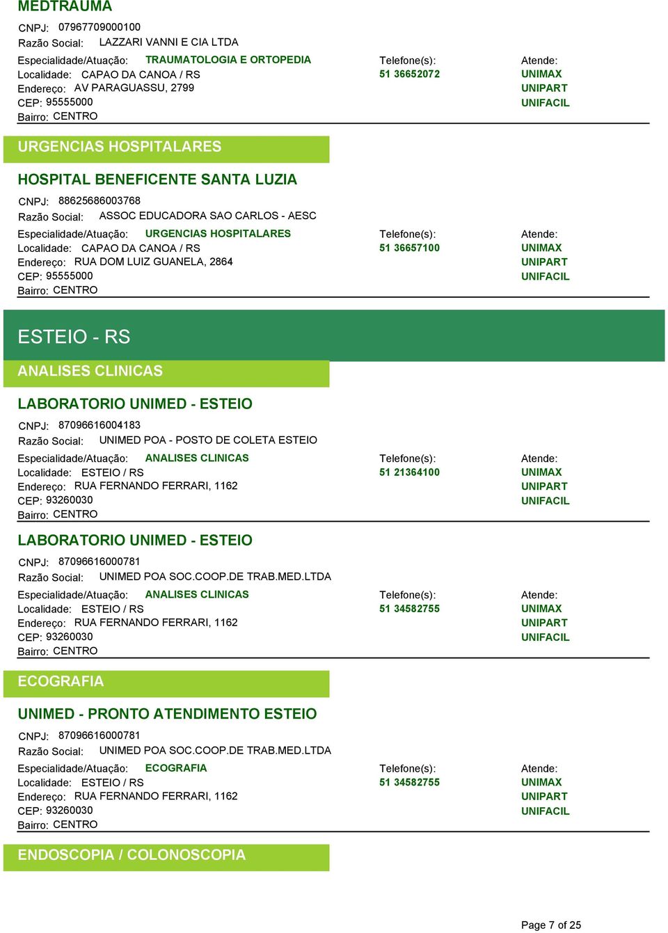 ANALISES CLINICAS LABORATORIO UNIMED - ESTEIO CNPJ: 87096616004183 Razão Social: UNIMED POA - POSTO DE COLETA ESTEIO Endereço: RUA FERNANDO FERRARI, 1162 CEP: 93260030 LABORATORIO UNIMED - ESTEIO