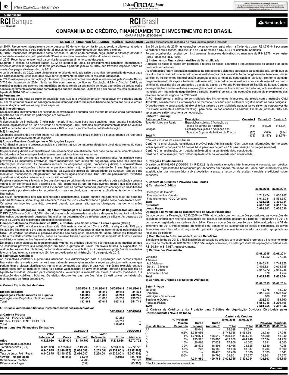 apropriada ao resultado pelo período de 36 meses ou pelo prazo do contrato, dos dois o menor; e c) 2017: Reconhecer o valor total da comissão paga integralmente como despesa.