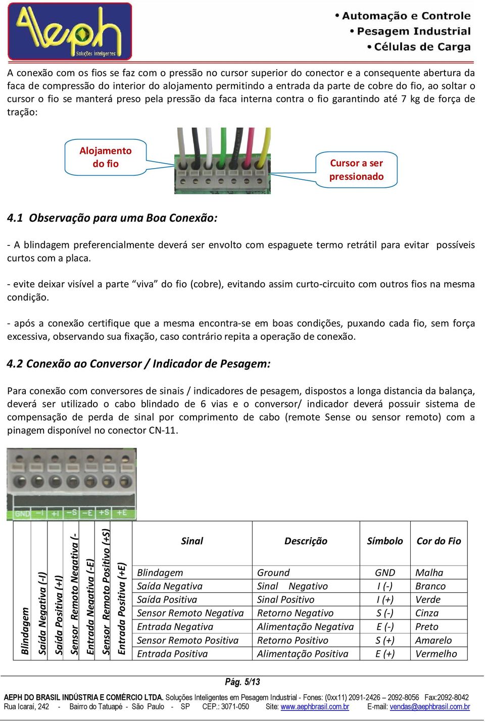 1 Observação para uma Boa Conexão: - A blindagem preferencialmente deverá ser envolto com espaguete termo retrátil para evitar possíveis curtos com a placa.