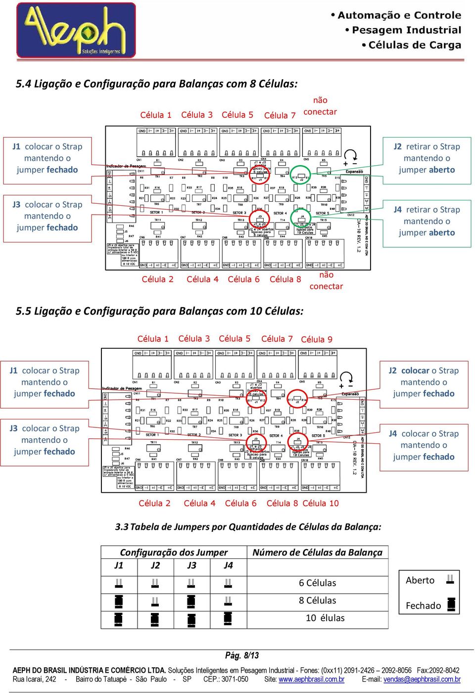 5 Ligação e Configuração para Balanças com 10 Células: Célula 1 Célula 3 Célula 5 Célula 7 Célula 9 J1 colocar o Strap jumper fechado J2 colocar o Strap jumper fechado J3 colocar o Strap