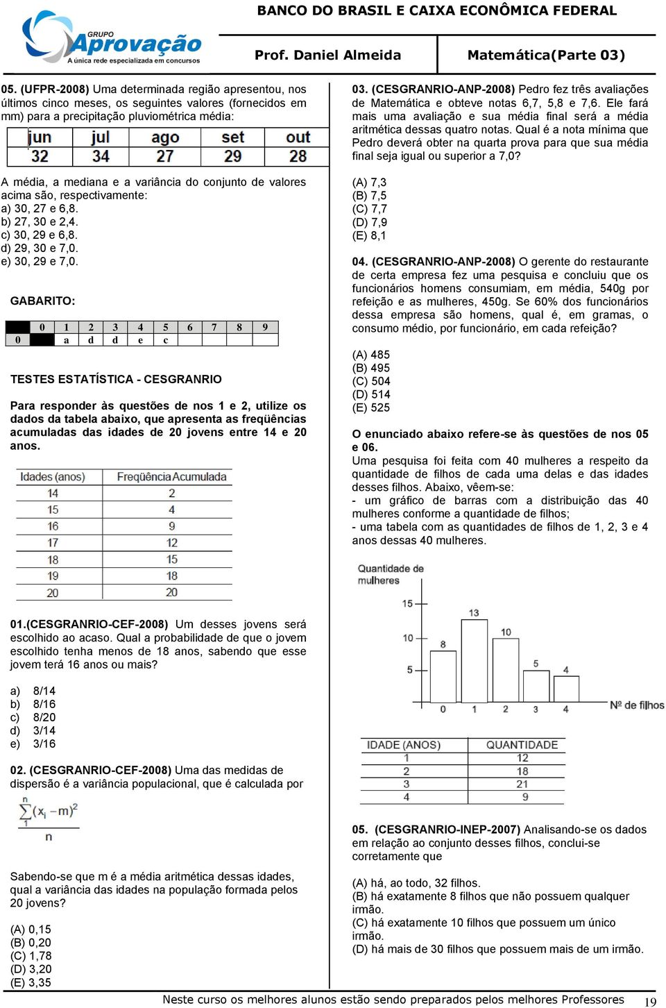 GABARITO: 0 1 3 4 5 6 7 8 9 0 a d d e c TESTES ESTATÍSTICA - CESGRANRIO Para responder às questões de nos 1 e, utilize os dados da tabela abaio, que apresenta as freqüências acumuladas das idades de