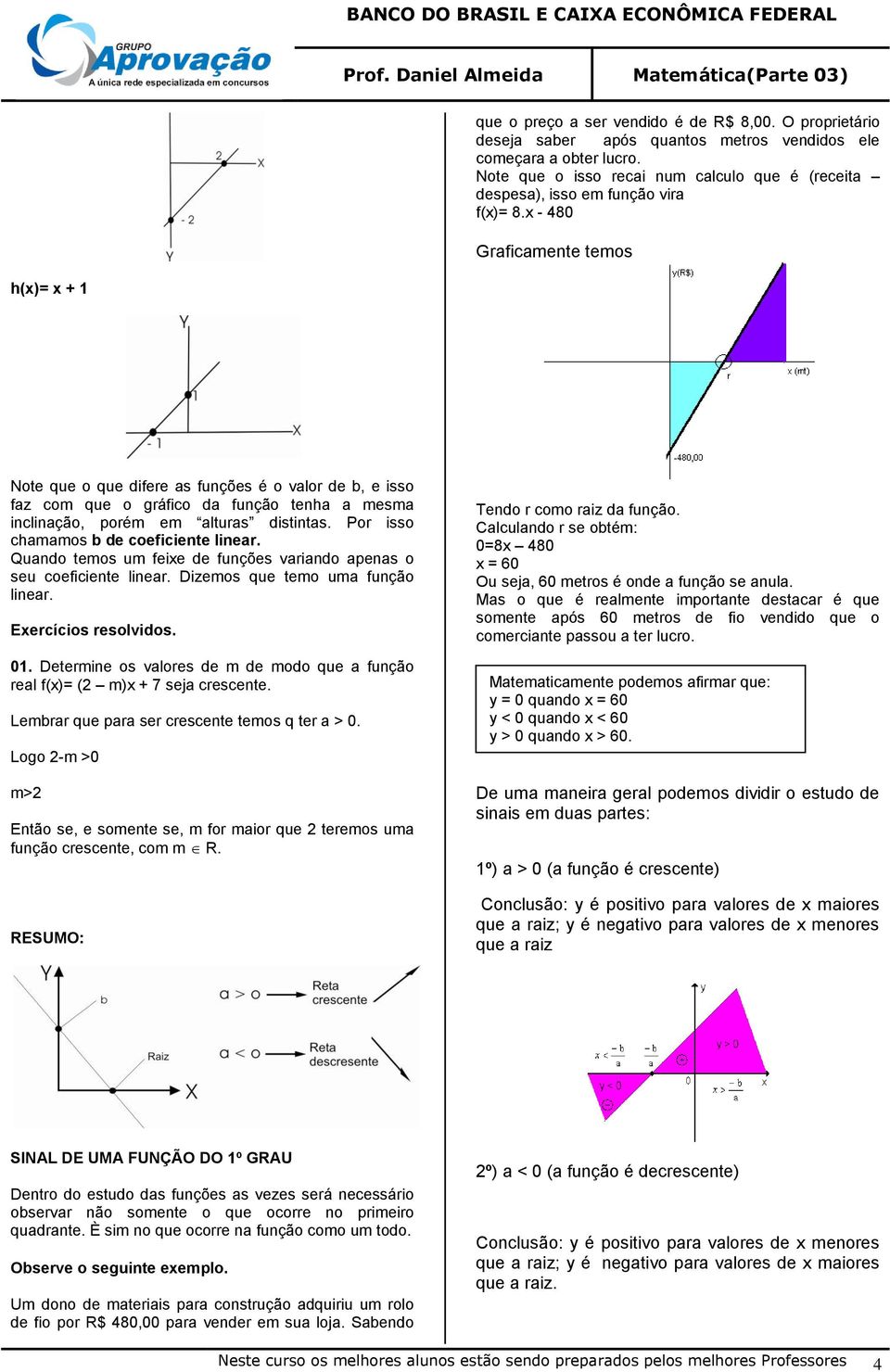 - 480 Graficamente temos h()= + 1 Note que o que difere as funções é o valor de b, e isso faz com que o gráfico da função tenha a mesma inclinação, porém em alturas distintas.