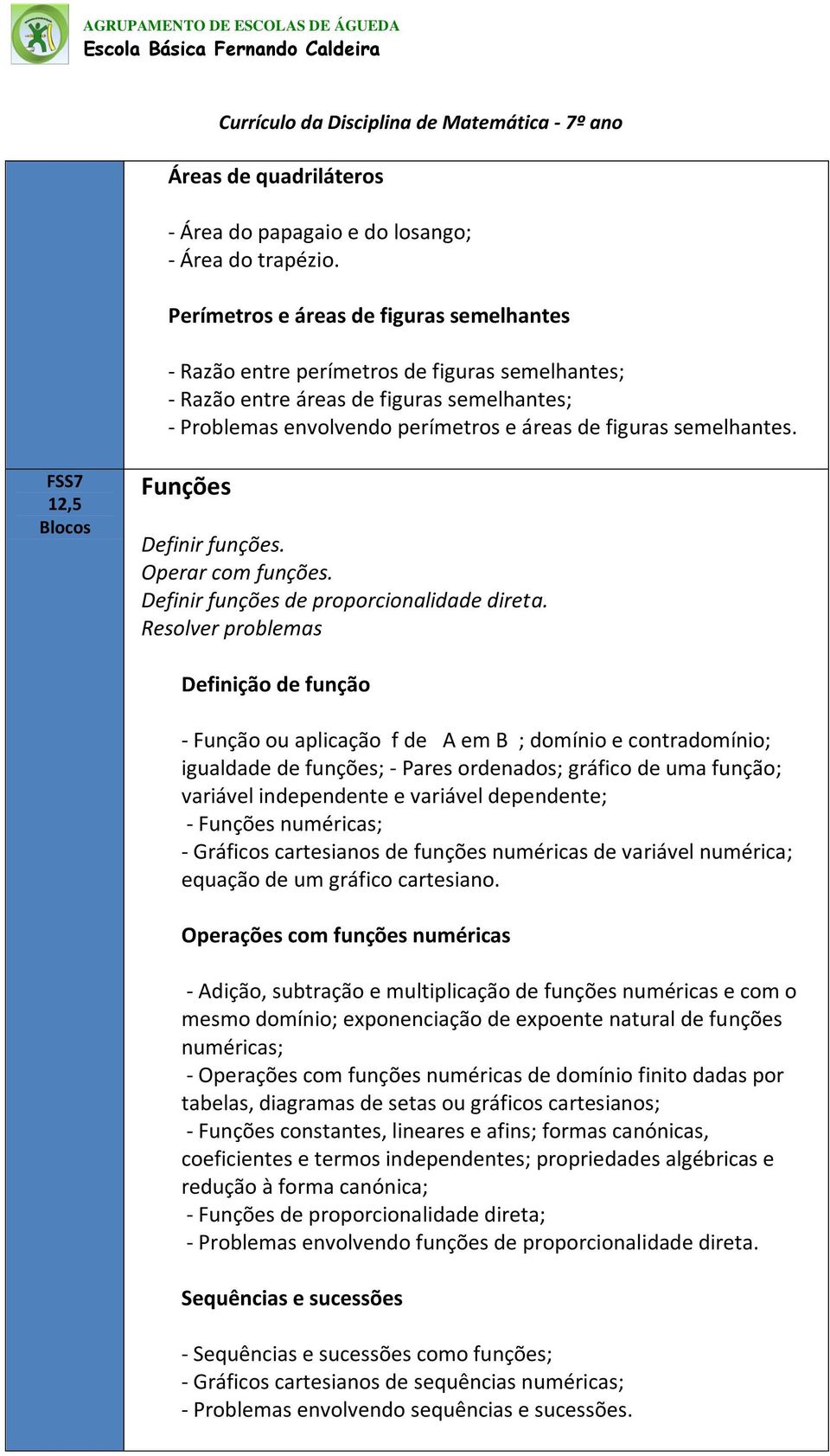 FSS7 12,5 Funções Definir funções. Operar com funções. Definir funções de proporcionalidade direta.