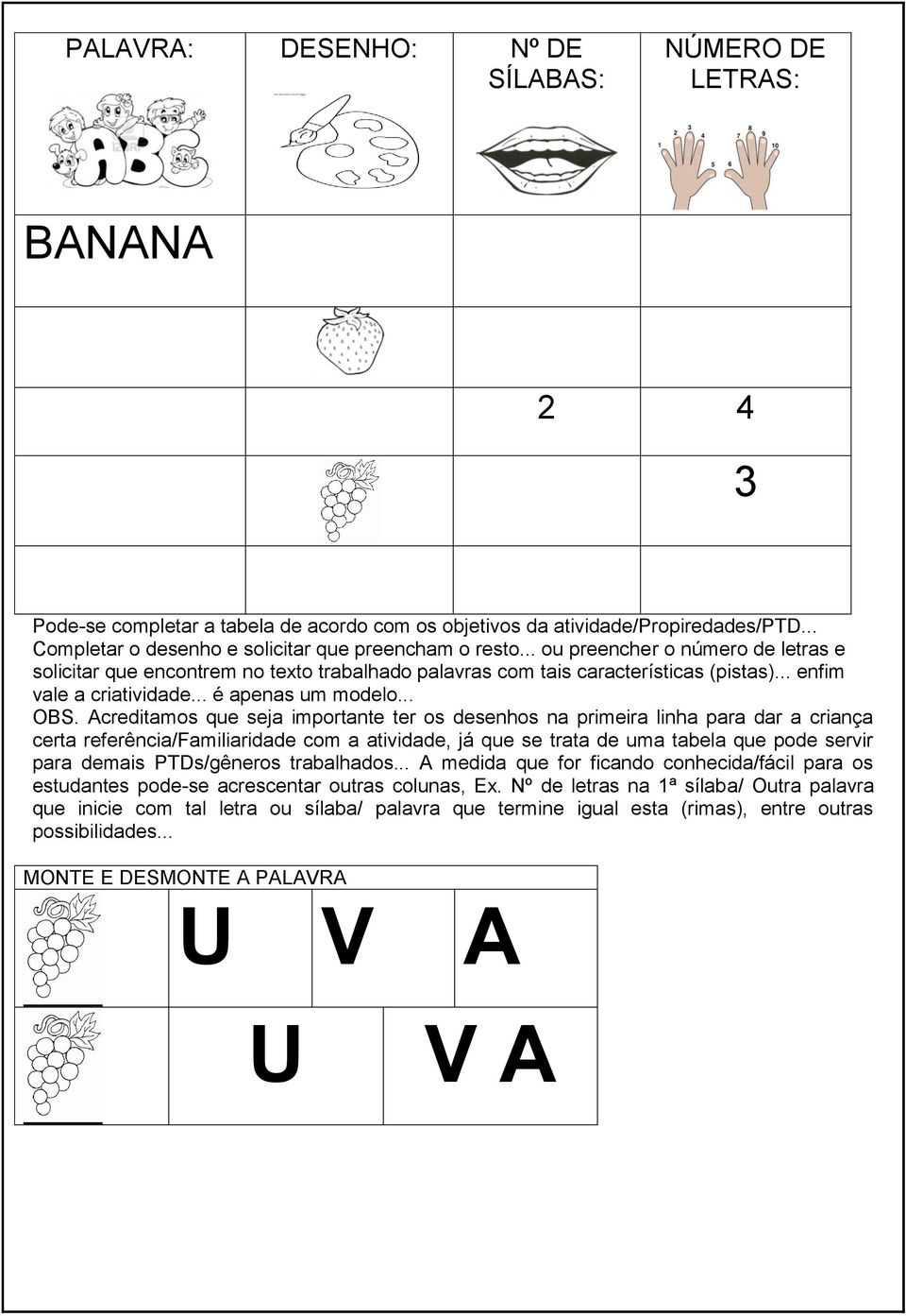 .. enfim vale a criatividade... é apenas um modelo... OBS.