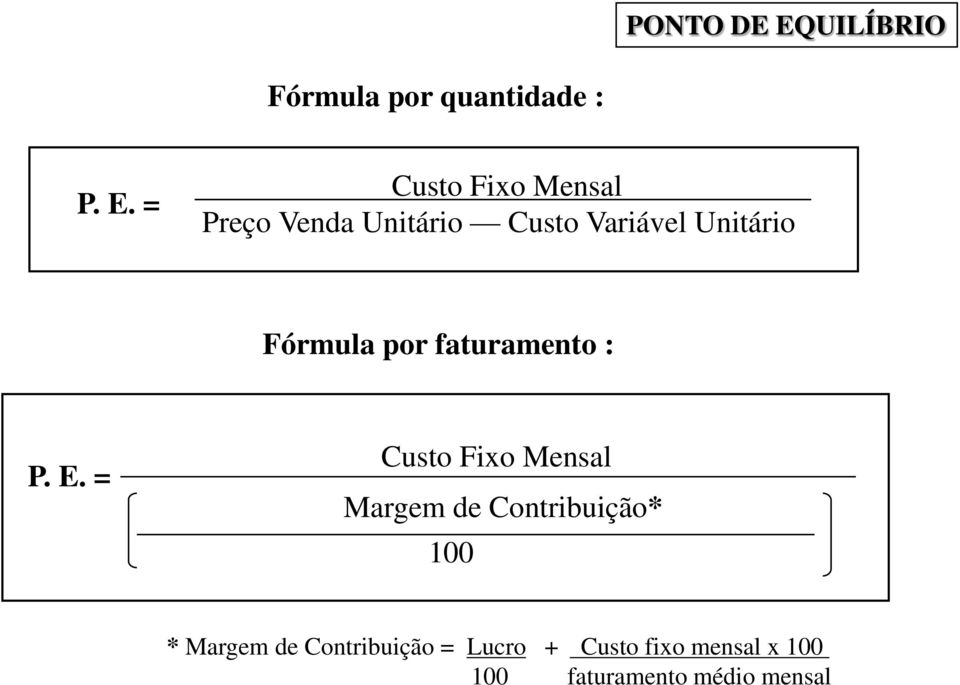 = Custo Fixo Mensal Preço Venda Unitário Custo Variável Unitário