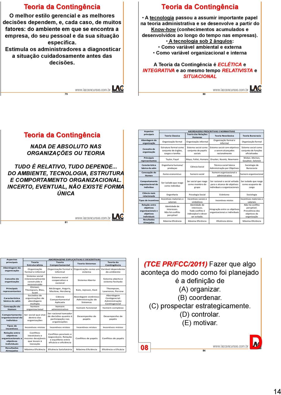 Teoria da Contingência A tecnologia passou a assumir importante papel na teoria administrativa e se desenvolve a partir do Know-how (conhecimentos acumulados e desenvolvidos ao longo do tempo nas