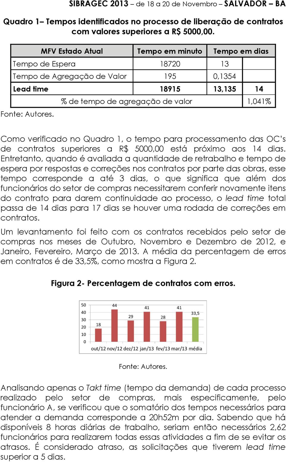 Quadro 1, o tempo para processamento das OC s de contratos superiores a R$ 5000,00 está próximo aos 14 dias.