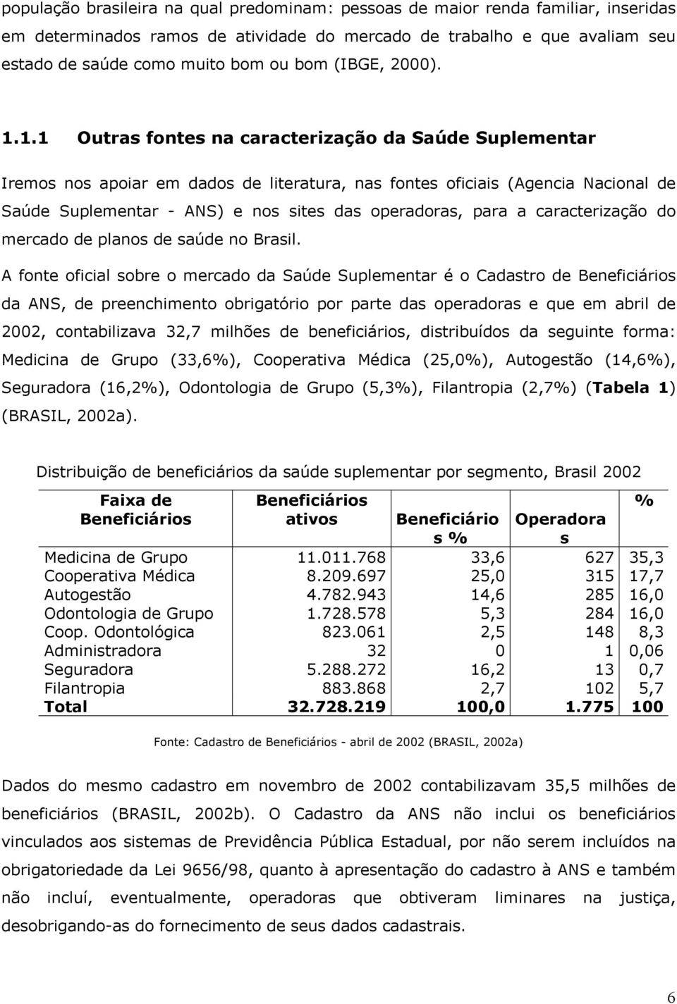 1.1 Outras fontes na caracterização da Saúde Suplementar Iremos nos apoiar em dados de literatura, nas fontes oficiais (Agencia Nacional de Saúde Suplementar - ANS) e nos sites das operadoras, para a