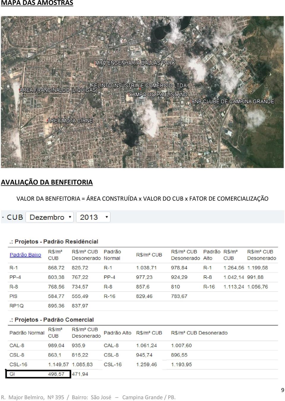 BENFEITORIA = ÁREA CONSTRUÍDA x