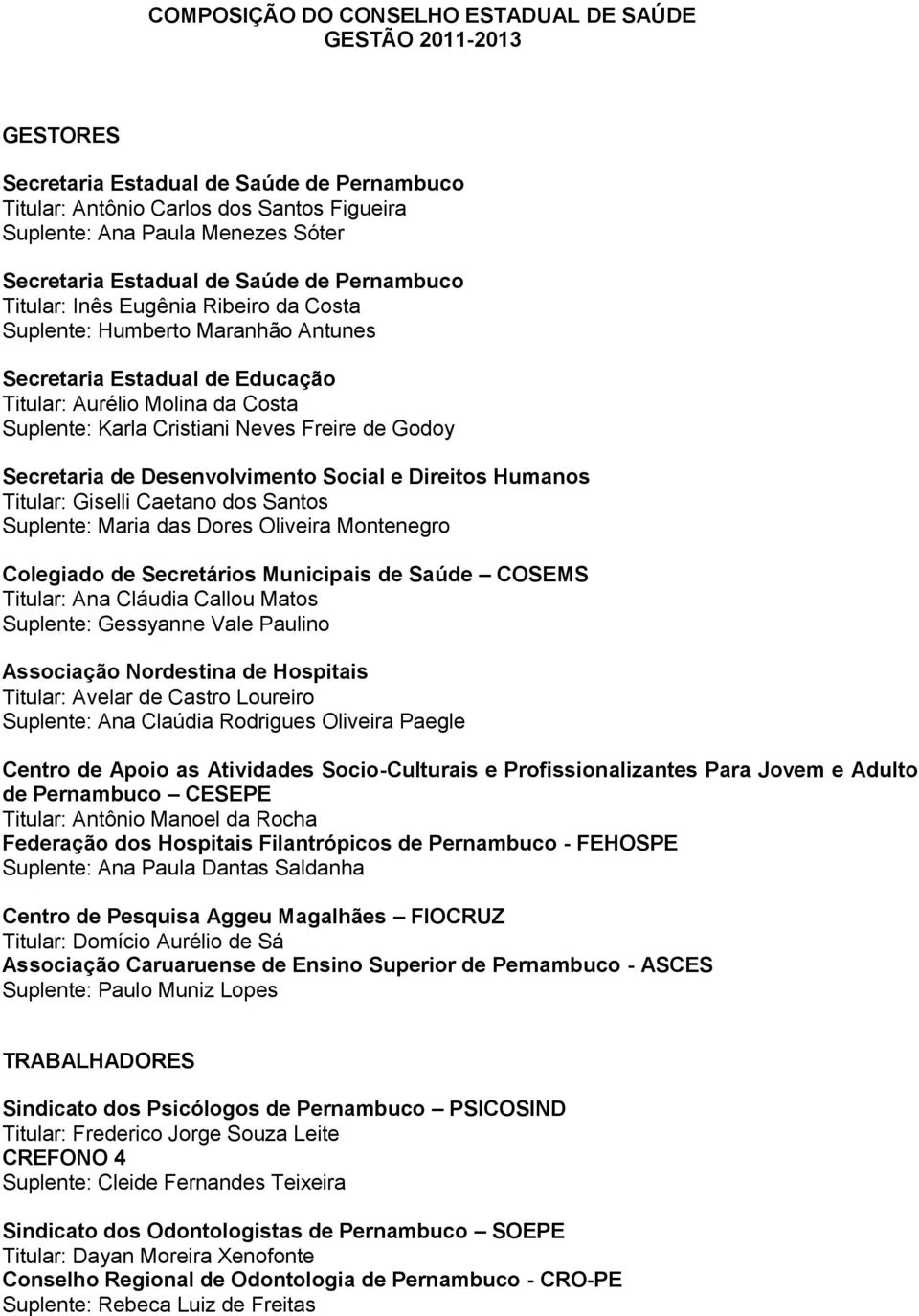 Neves Freire de Godoy Secretaria de Desenvolvimento Social e Direitos Humanos Titular: Giselli Caetano dos Santos Suplente: Maria das Dores Oliveira Montenegro Colegiado de Secretários Municipais de