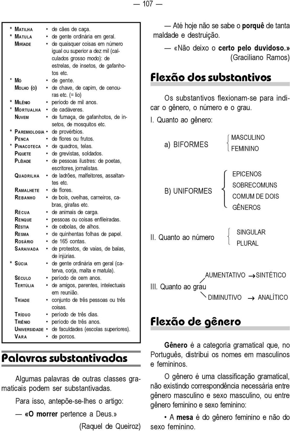 (= lio) * MILÊNIO período de mil anos. * MORTUALHA de cadáveres. NUVEM de fumaça, de gafanhotos, de insetos, de mosquitos etc. * PAREMIOLOGIA de provérbios. PENCA de flores ou frutos.