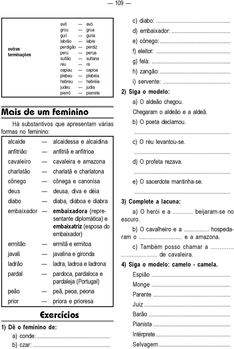 cônega e canonisa deus deusa, diva e déia diabo diaba, diáboa e diabra embaixador embaixadora (representante diplomática) e embaixatriz (esposa do embaixador) ermitão ermitã e ermitoa javali javalina