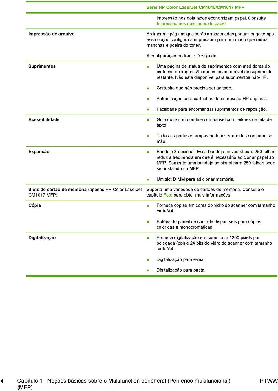 A configuração padrão é Desligado. Suprimentos Uma página de status de suprimentos com medidores do cartucho de impressão que estimam o nível de suprimento restante.